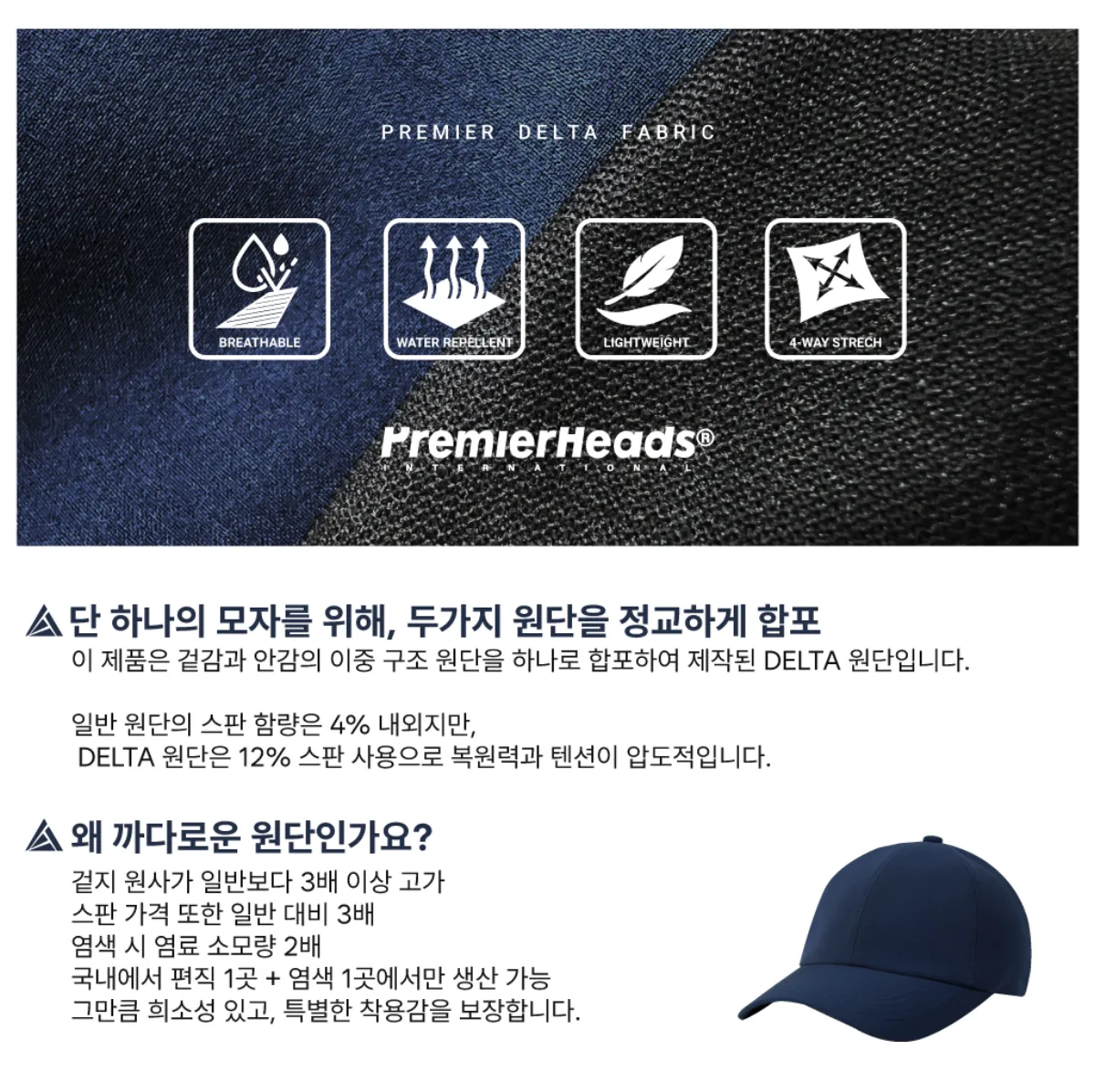 Nón lưỡi trai PREMI3R Pickleball - Golf G30 DELTA NAVY
