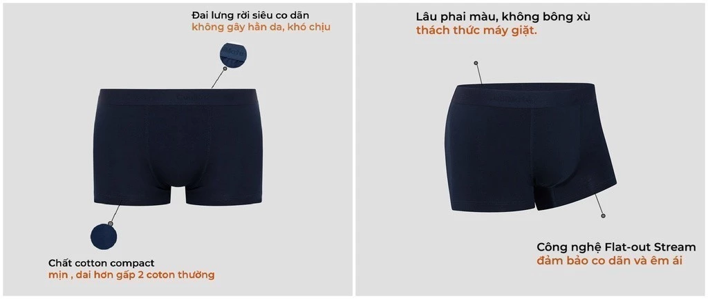 Combo 5 quần lót sịp nam Trunk Cotton co giãn thoải mái vải mềm thoáng khí Coolmate (màu ngẫu nhiên)