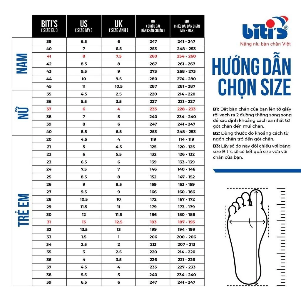 Combo 2 Vớ Nữ Biti's ASWG00070TRG ( Trắng )