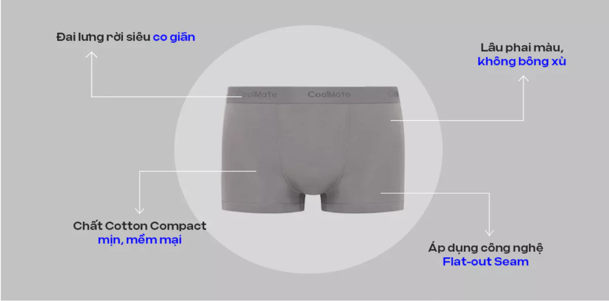 Combo 5 quần lót sịp nam Trunk Cotton co giãn thoải mái vải mềm thoáng khí Coolmate (màu ngẫu nhiên)