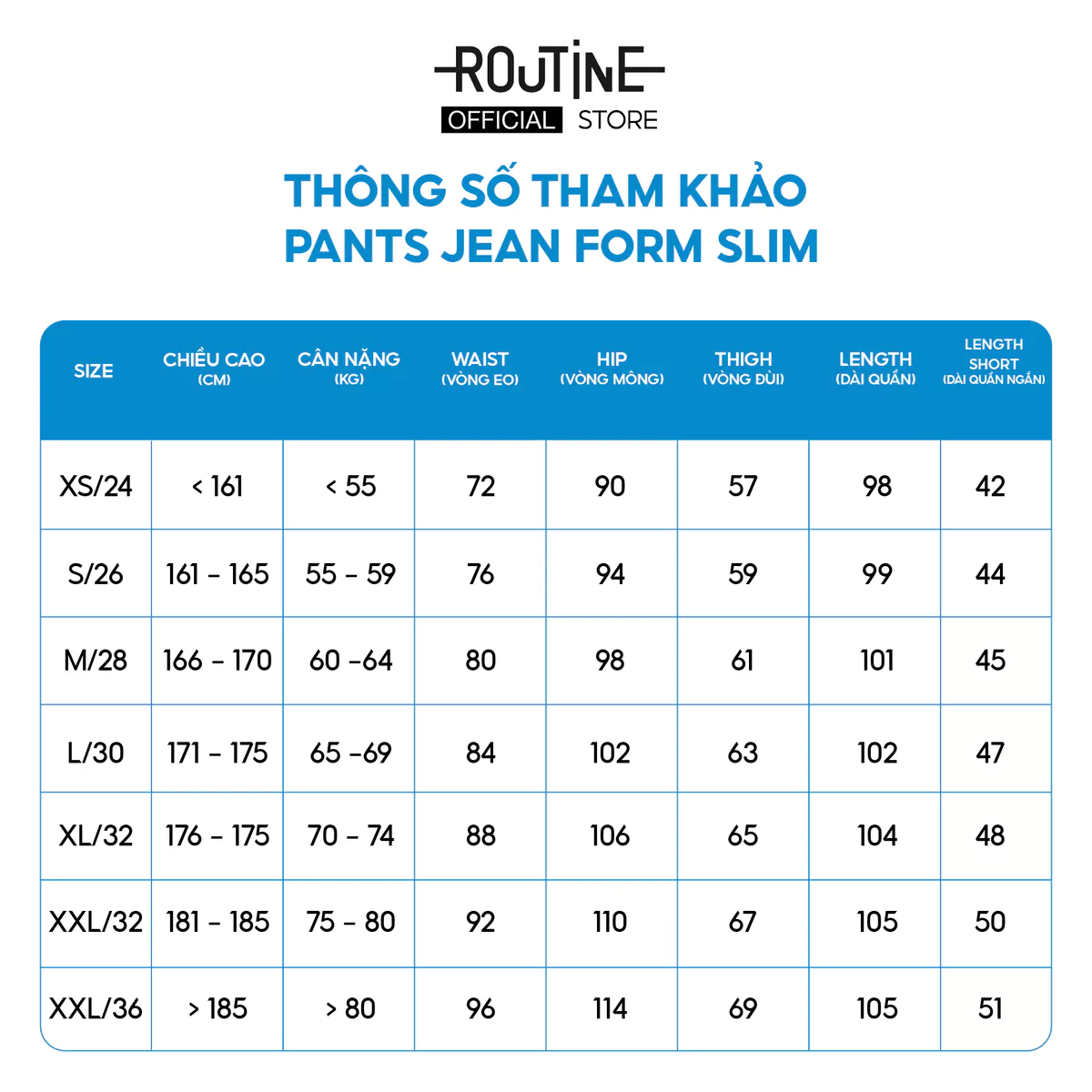 Quần Jeans Nam Trơn Form Slim - Routine 10S25DPA025