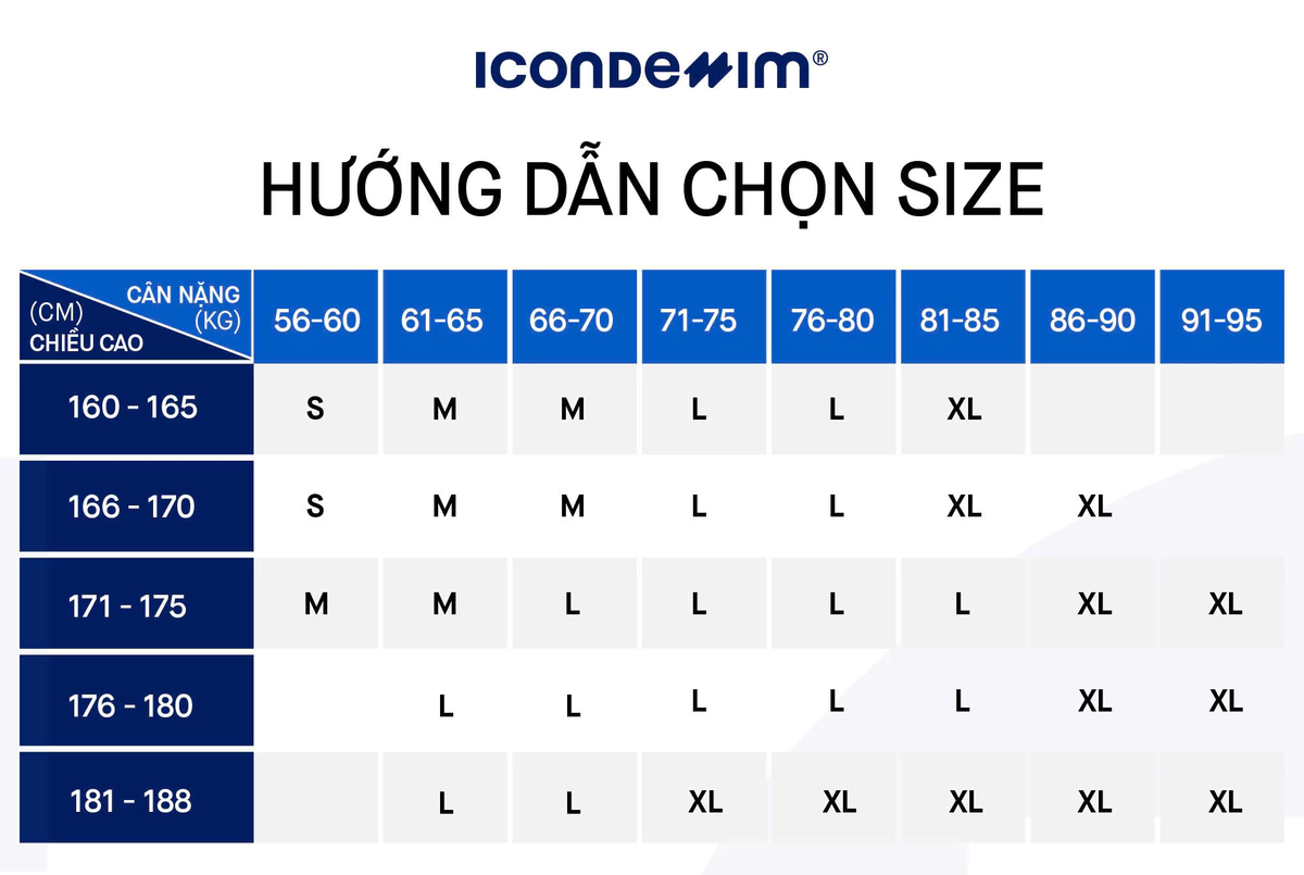 Áo Polo Nam ICONDENIM Họa Tiết Phối Viền Trim Color Form Regular PLID0183