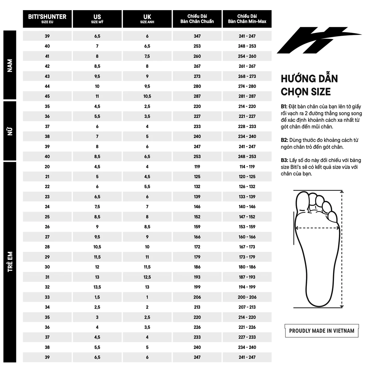 Giày Thể Thao Nam Biti's Hunter Jogging HSM004901XNH (Xanh nhớt)