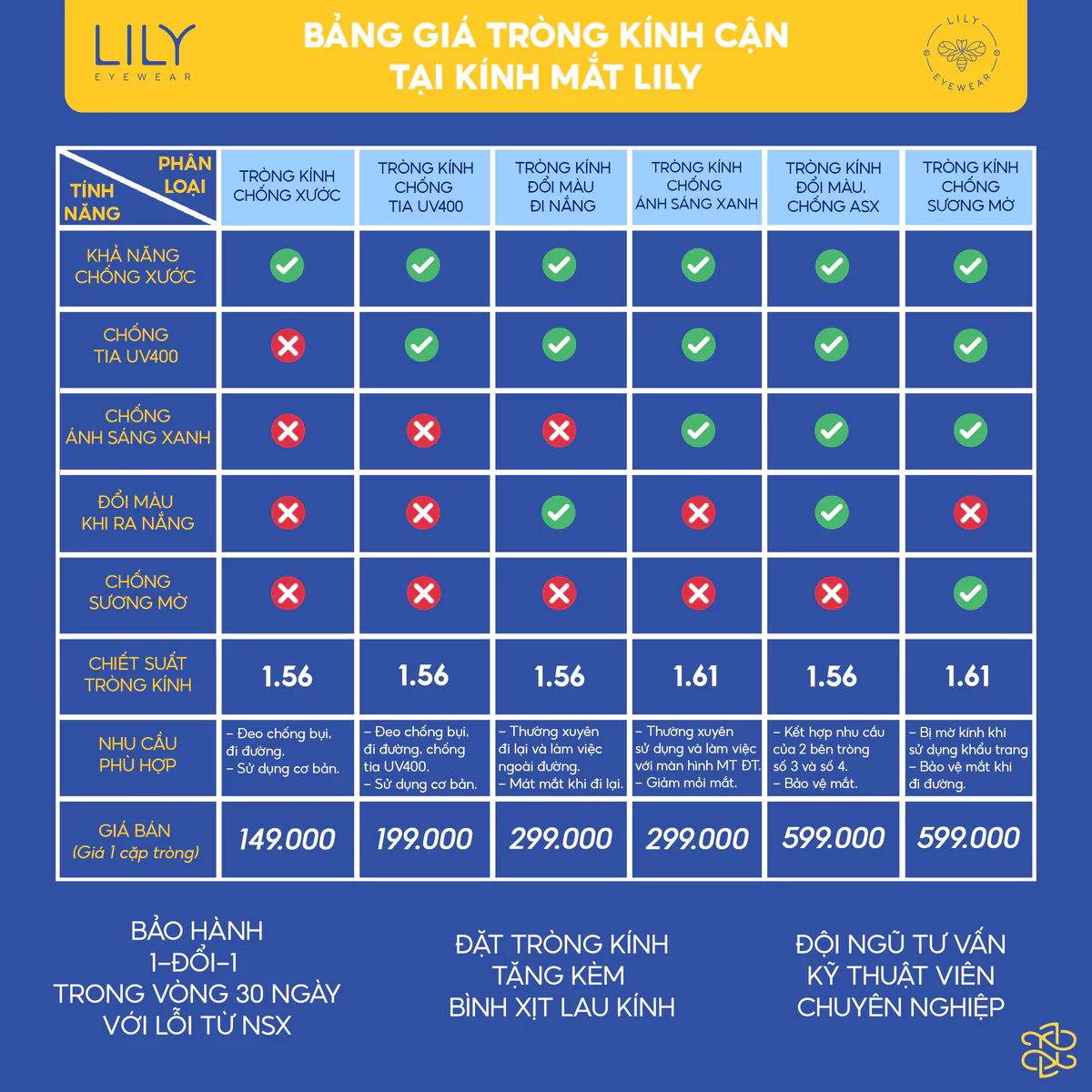 Gọng kính thời trang nam nữ LILYEYEWEAR mắt vuông dễ đeo phù hợp với nhiều khuôn mặt 614