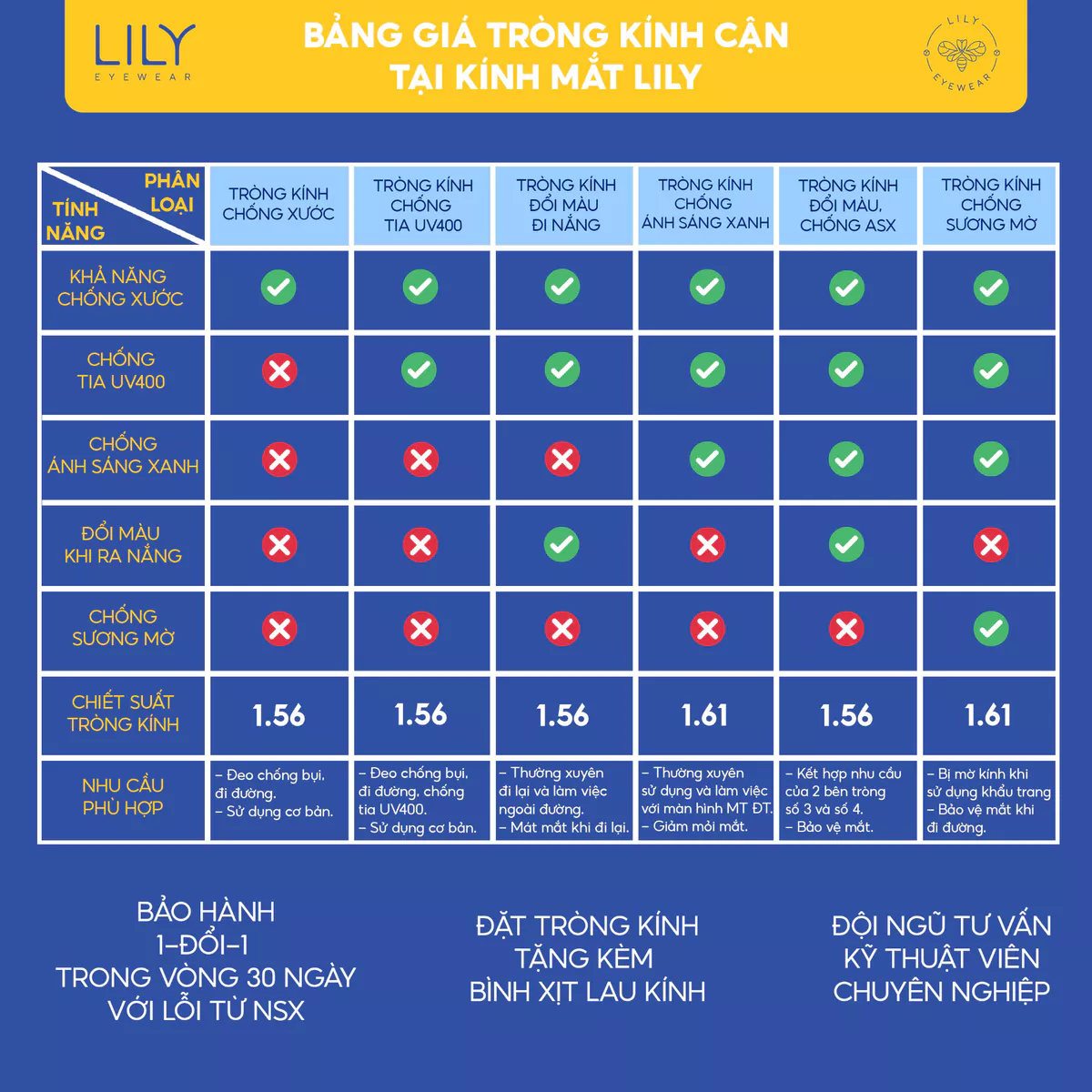 Gọng kính mắt mèo nam nữ LILYEYEWEAR chất liệu nhựa phối càng kim loại cao cấp kiểu dáng thời trang hiện đại 5740