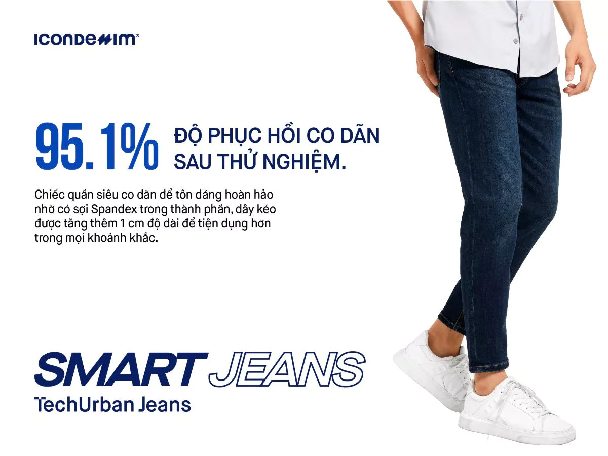 Quần jeans nam cao cấp ICONDENIM, quần bò smart fit tôn dáng , siêu co giãn 4 chiều, SMARTJEANS