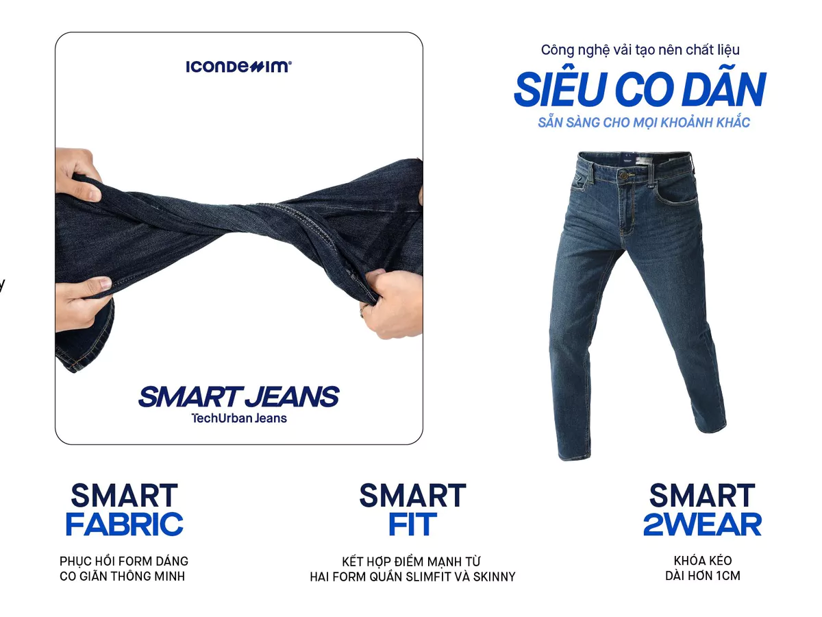 Quần jeans nam cao cấp ICONDENIM, quần bò smart fit tôn dáng , siêu co giãn 4 chiều, SMARTJEANS