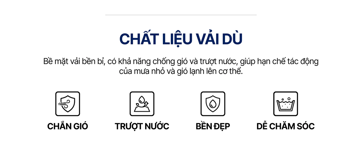 Áo Khoác Dù Nam ICONDENIM Có Nón Mỏng Nhẹ Pocketable Form Regular AKID0196