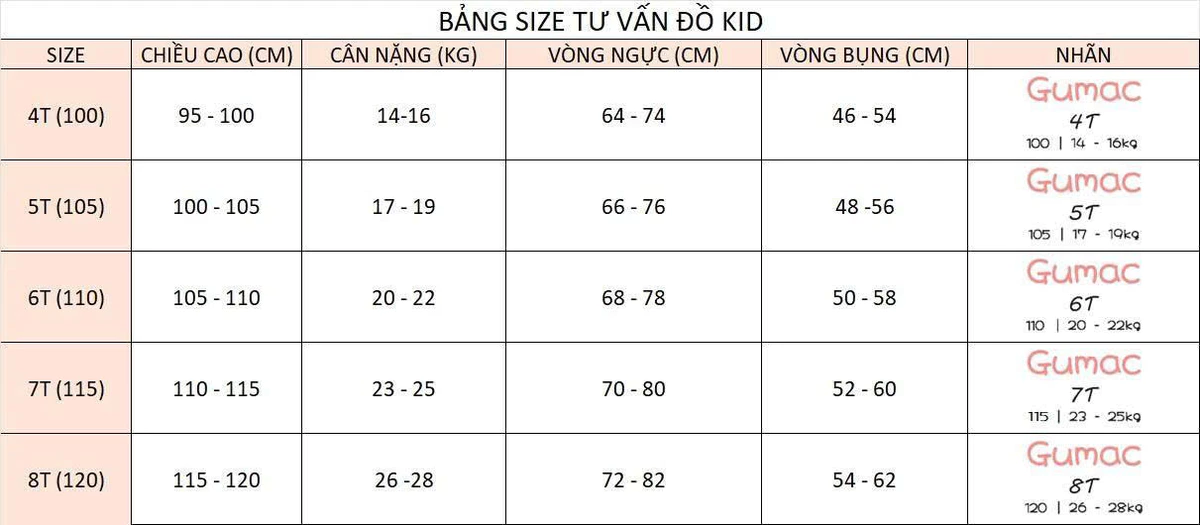 Áo Kiểu Bé Gái GUMAC Form Babydoll Cổ Lá Sen Tay Phồng Kate Sọc Tiểu Thư AKG04050