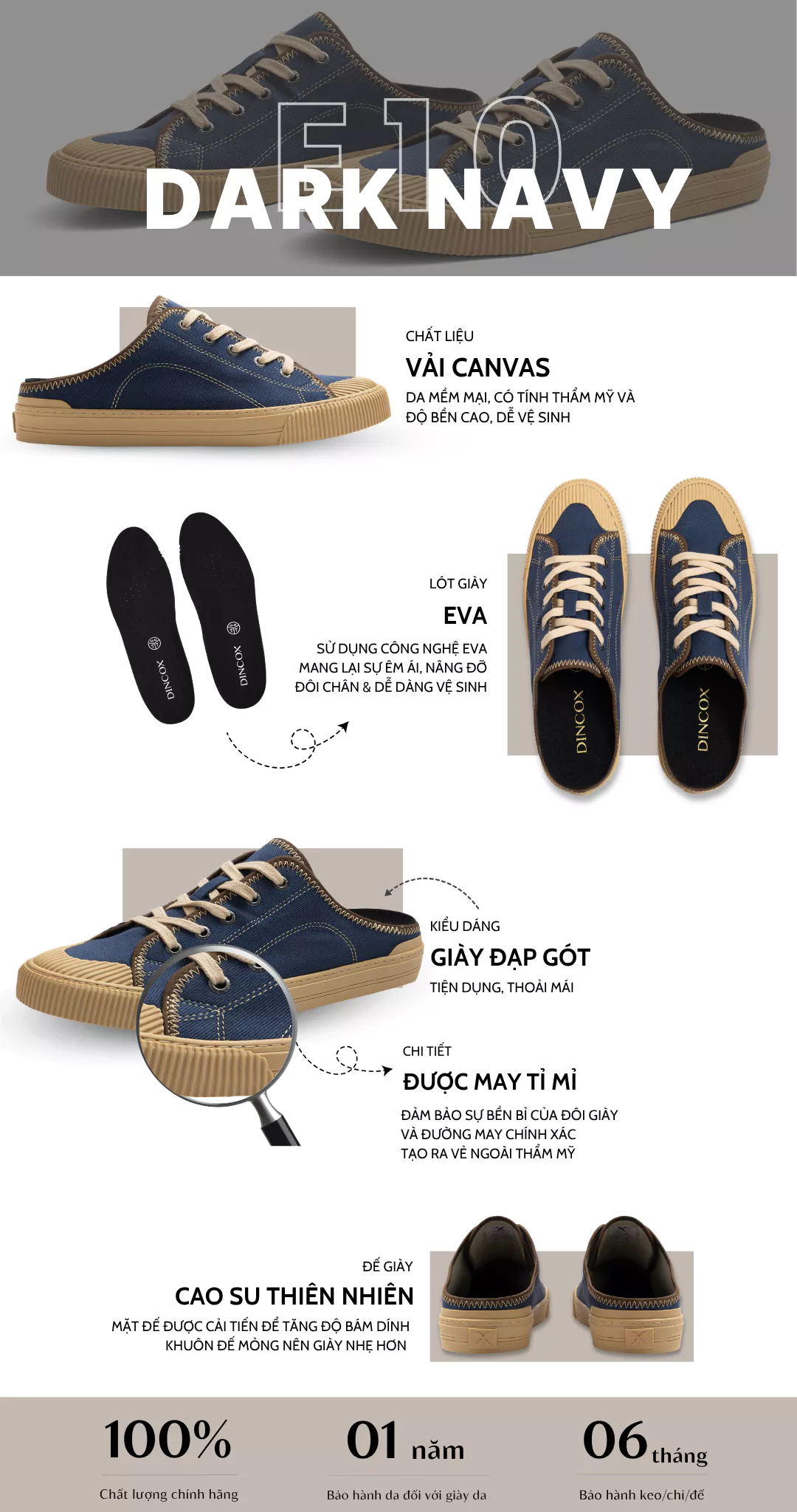 Giày Sục Đạp Gót Mules Vải Sneaker Unisex Tăng Chiều Cao 4cm DINCOX E10 Dark Navy