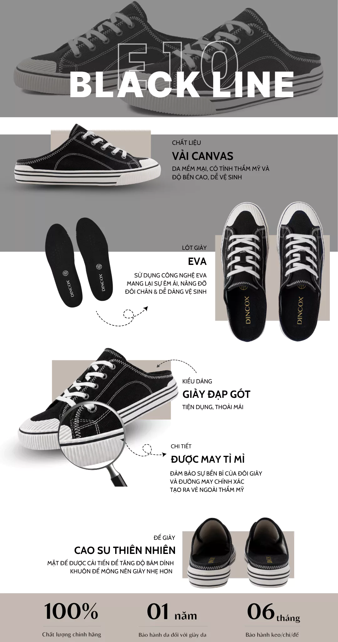 Giày Sục Đạp Gót Mules Vải Sneaker Unisex E10 Black LINE Dincox Shoes