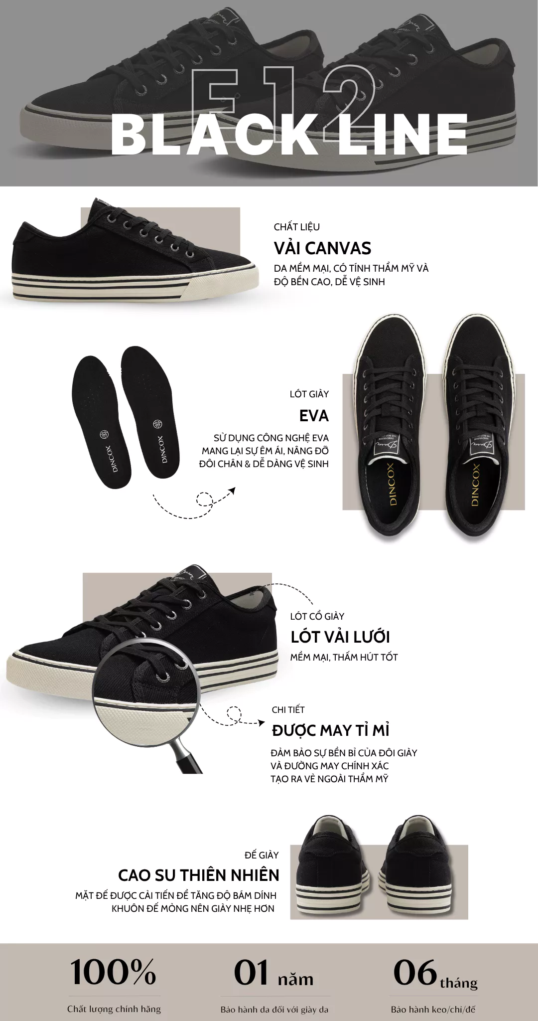Giày Sneaker Nam Nữ Cổ Thấp Canvas DINCOX E12 BLACK LINE - Giày Vải Unisex Thời Trang Basic