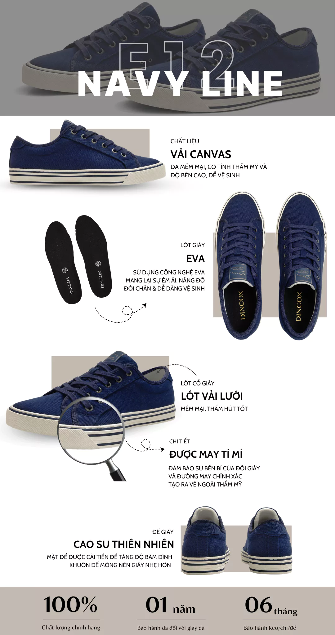 Giày Sneaker Nam Nữ Cổ Thấp Canvas DINCOX E12 NAVY LINE - Giày Vải Unisex Thời Trang Basic