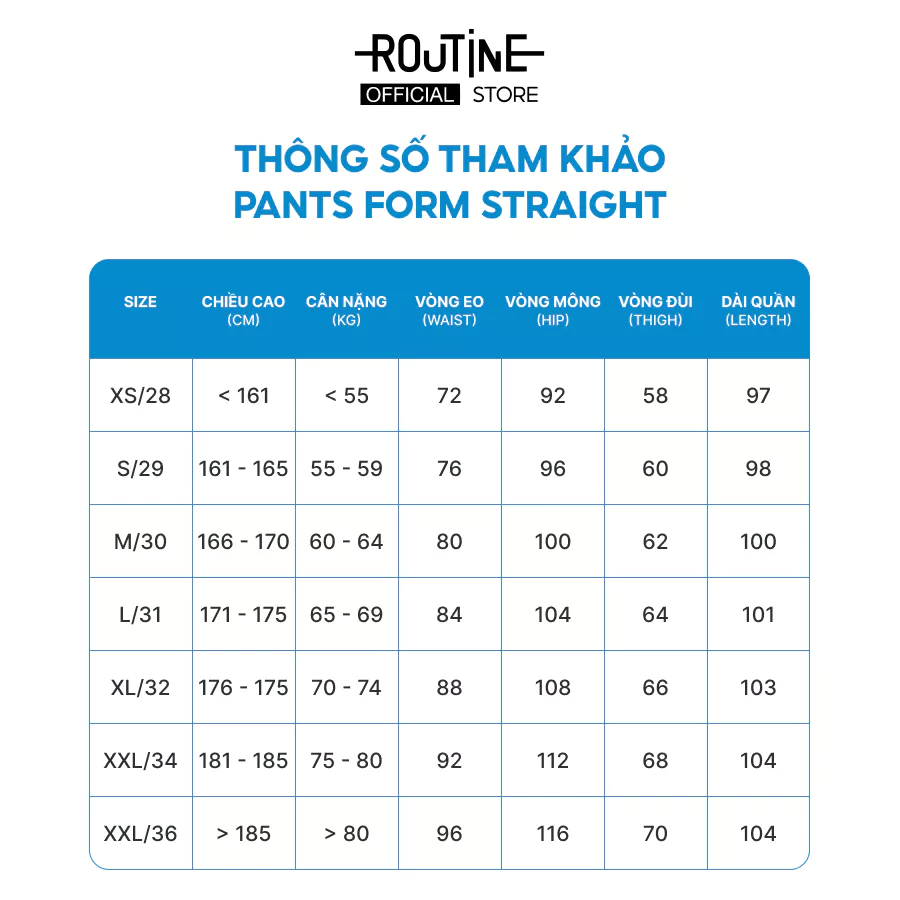 Quần Jeans Nam Form Straight - Routine 10F25DPA035